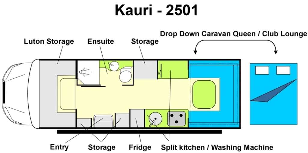 Kauri Motorhome by Willow RV 2501