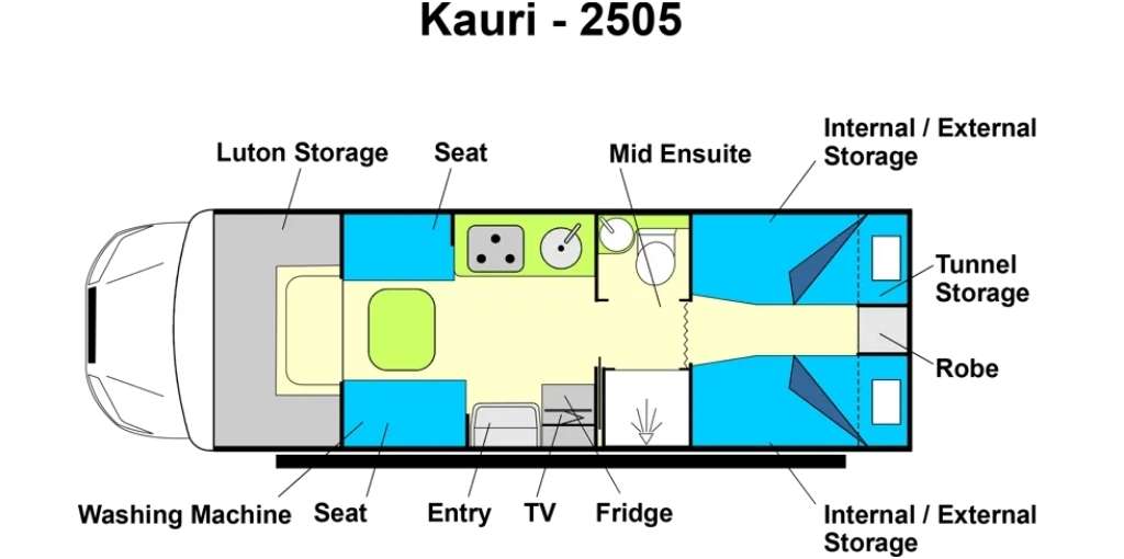 Kauri Motorhome by Willow RV 2505