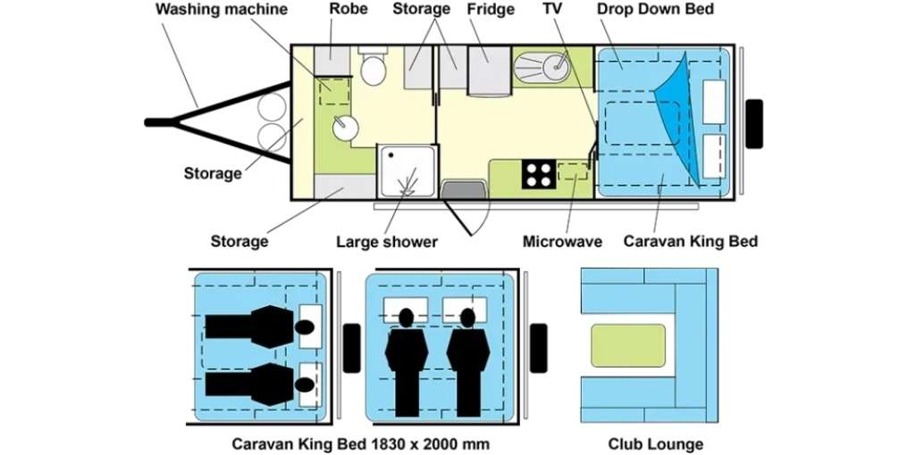 Willow RV Waratah New Caravan Series 6223 Layout