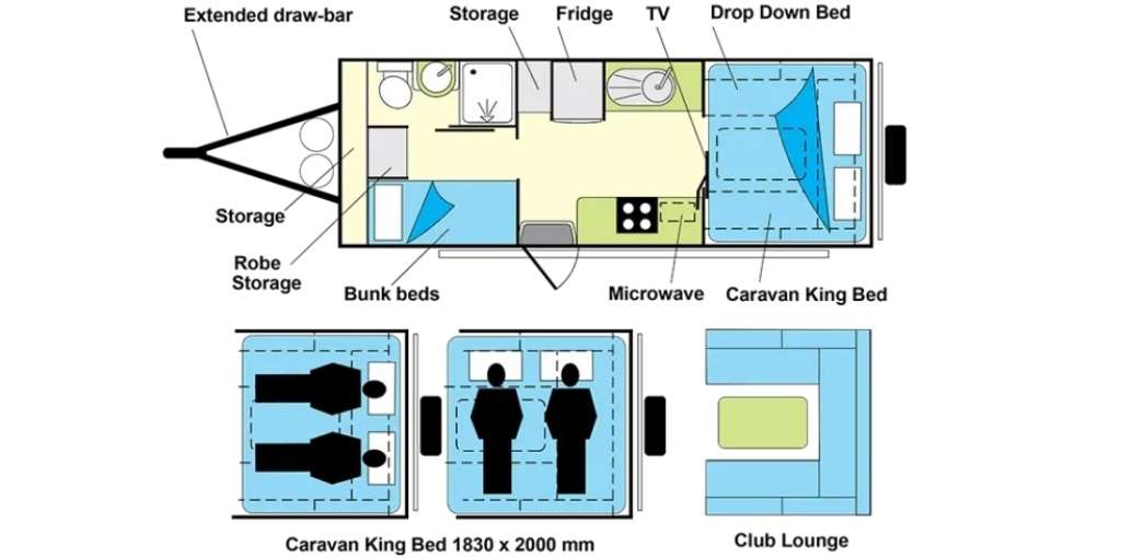 Willow RV Waratah New Caravan Series 6249 Layout