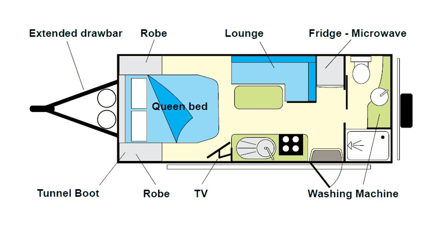 Jurgens Tourer 5224 floorplan Jurgens Tourer 5224 caravan floorplan