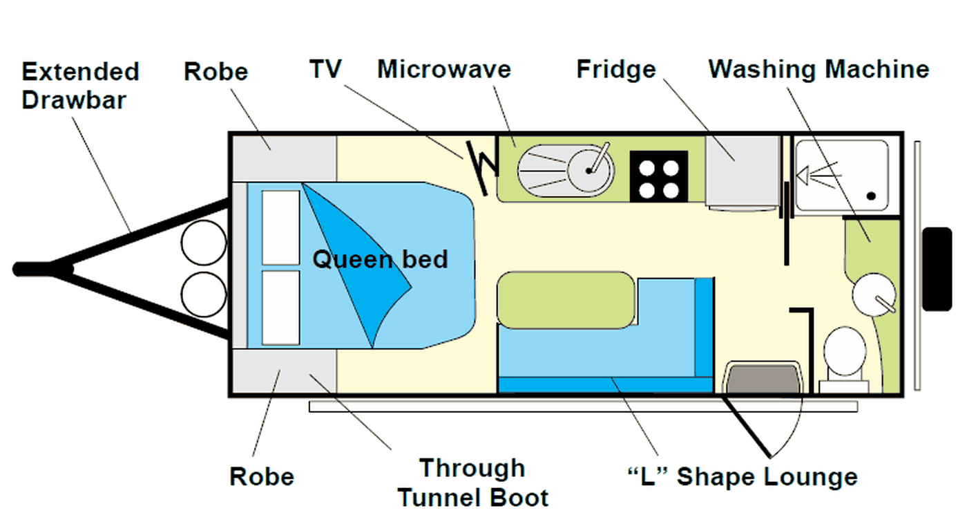 Jurgens Tourer 5508 floorplan Jurgens Tourer 5508 caravan floorplan