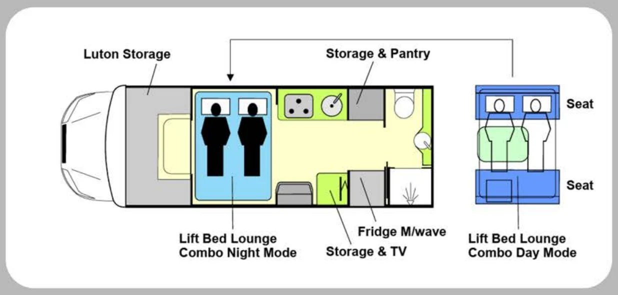 Willow RV Kauri 2203 floor plan Willow RV Kauri 2203 motorhome floor plan with front drop-down bed and rear ensuite