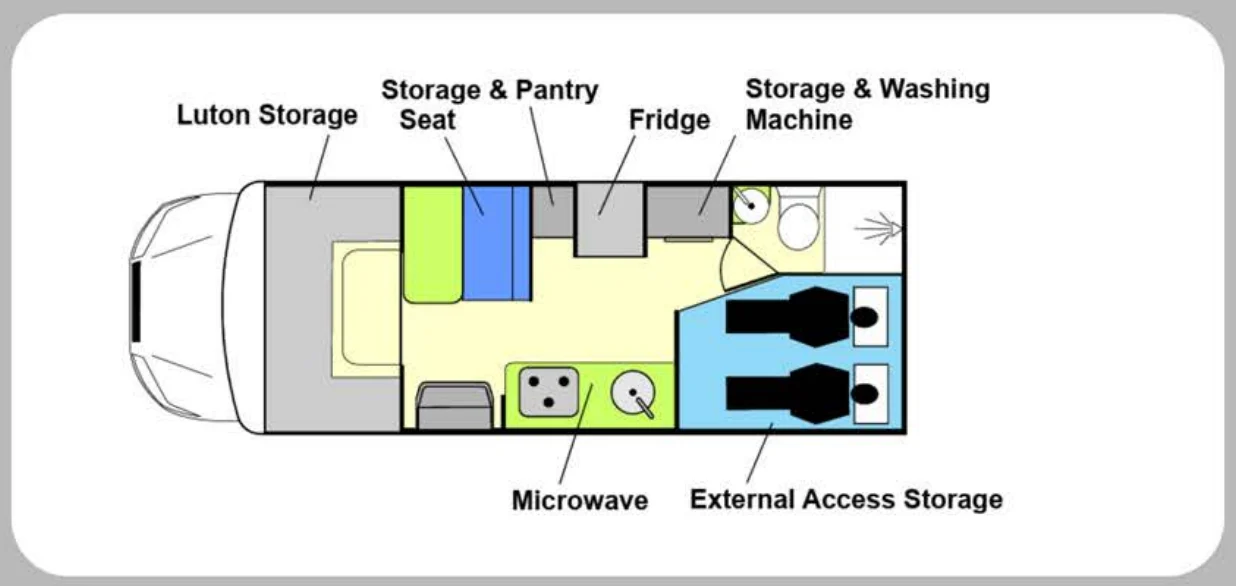 Willow RV Kauri 2206 floor plan Willow RV Kauri 2206 motorhome floor plan with rear bedroom, ensuite and forward dinette
