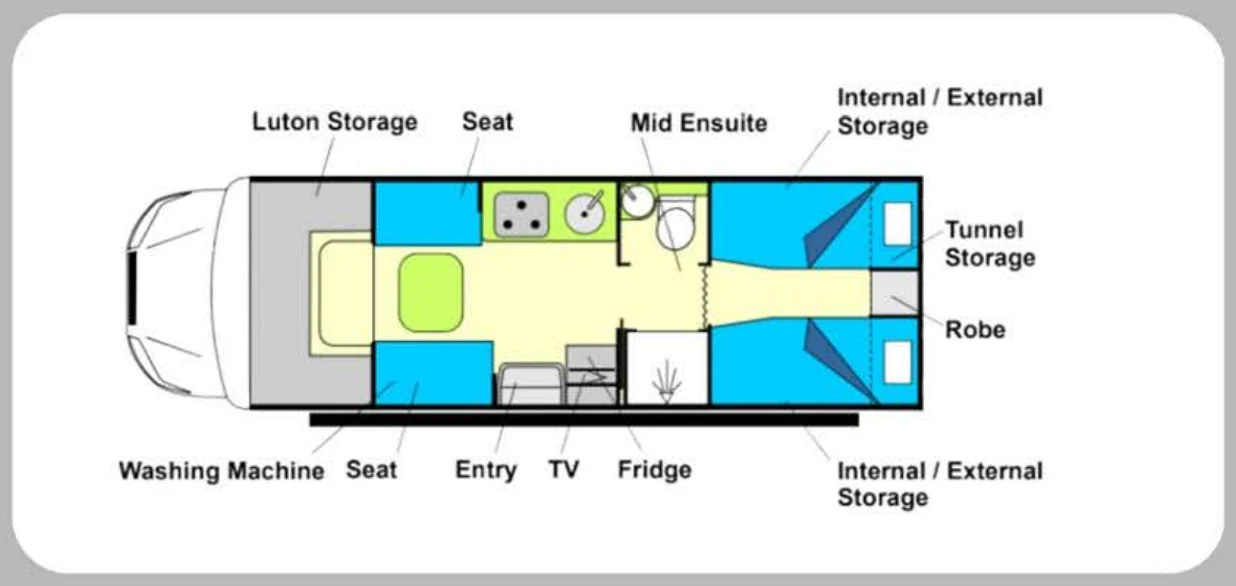 Willow RV Kauri 2505 floor plan Willow RV Kauri 2505 motorhome floor plan with rear single beds and centre robe