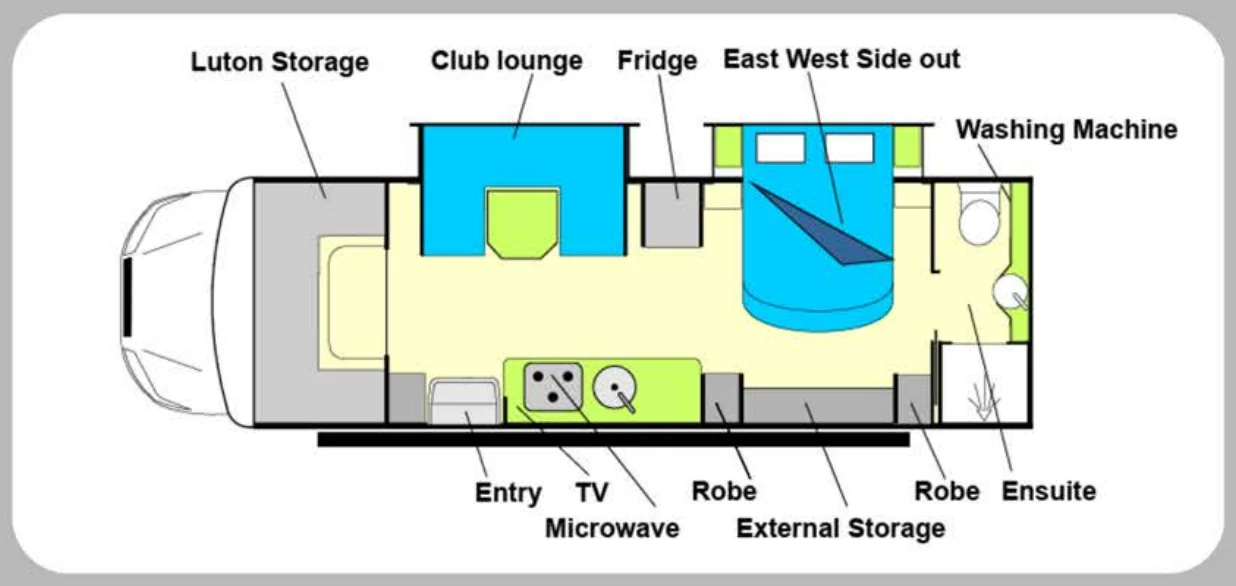 Willow RV Kauri 2727 floor plan Willow RV Kauri 2727 motorhome floor plan with twin slide-outs and rear ensuite